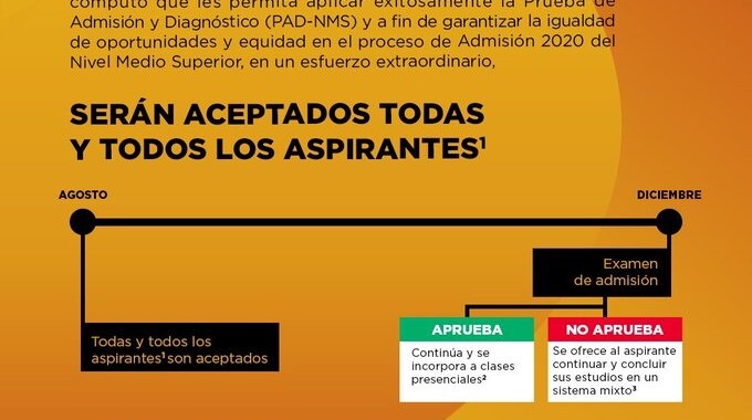 BUAP aceptara a todos sus aspirantes a preparatoria