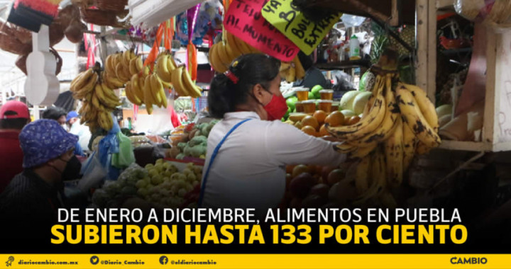Canasta básica en Puebla sufrió incrementos superiores al 50% en un año