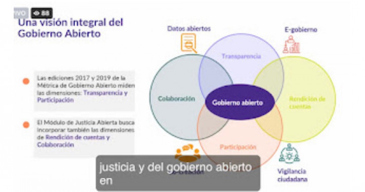 Realiza transparencia municipal panel digital sobre protección de datos personales