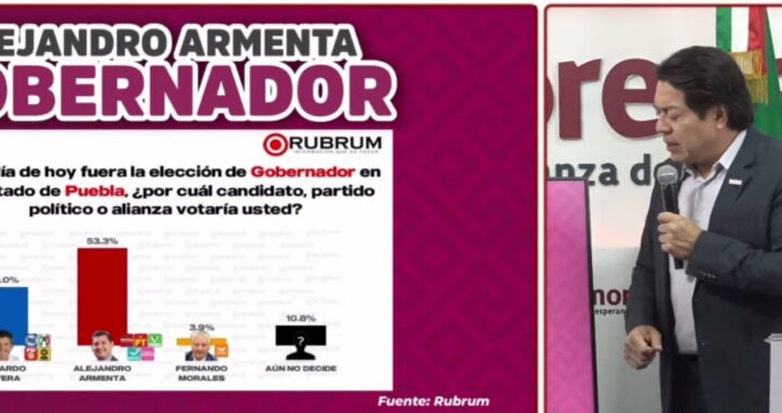 Será contundente la derrota del PRIAN en Puebla: Delgado